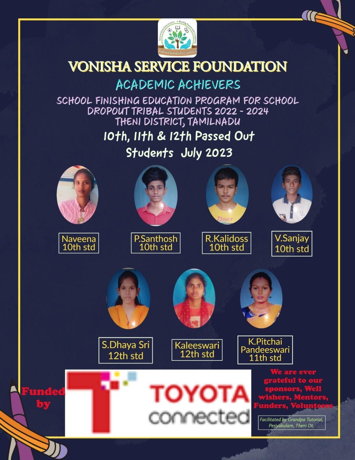 Theni Tribal Children School Finishing Program